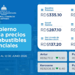 • Gasolina cara y subsidios millonarios: el debate pendiente