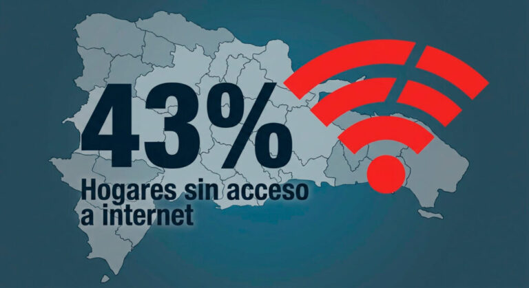 Más del 43 % de los hogares dominicanos carece de acceso a internet, según ENHOGAR 2025