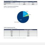 Exportaciones de tabaco de RD aumentan un 86% entre enero y junio del 2026, infoma el INTABACO 