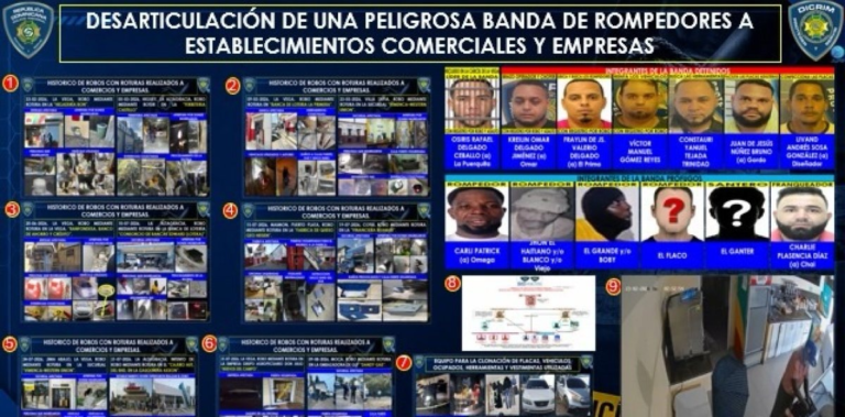 Desmantelan banda dedicada a millonarios robos en comercios y cajeros automáticos del país